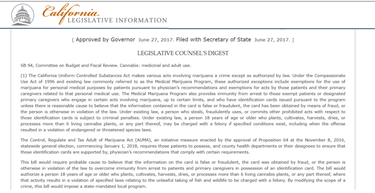 Cannabis (Marijuana) summary of the laws