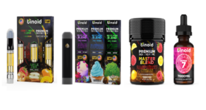 Read more about the article Product of CBD (Cannabidiol) and yours applications